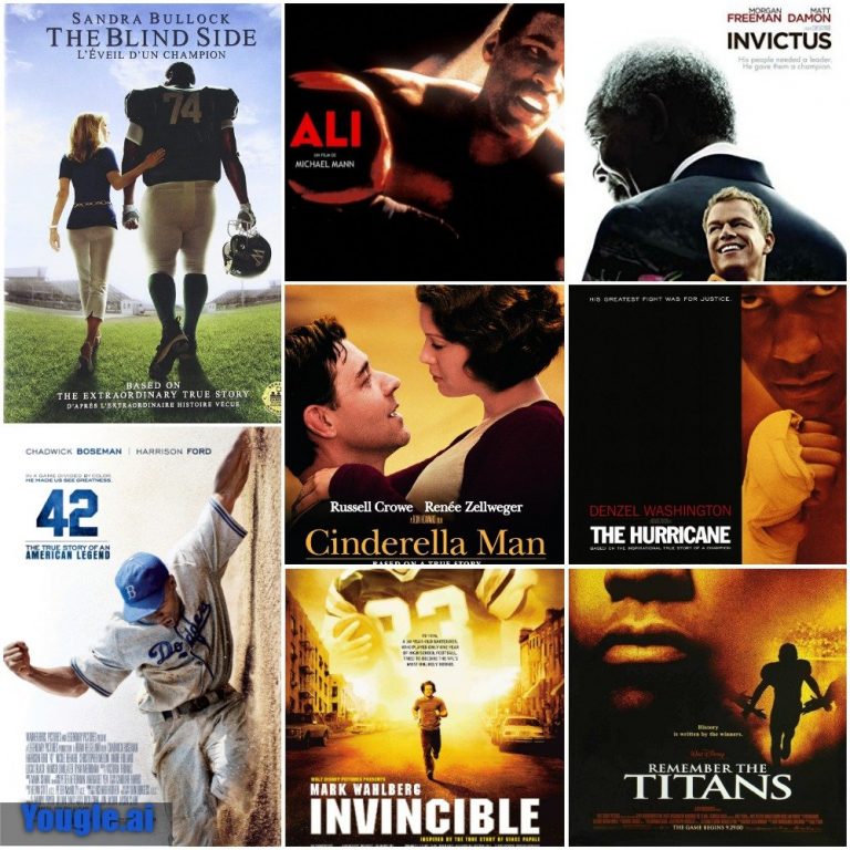 Top 10 Sports Movies To Give You Pumps Of Motivation Fandom Insights